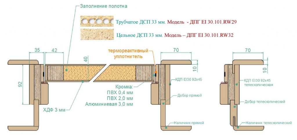 Чертеж №2: Дверные блоки общего назначения