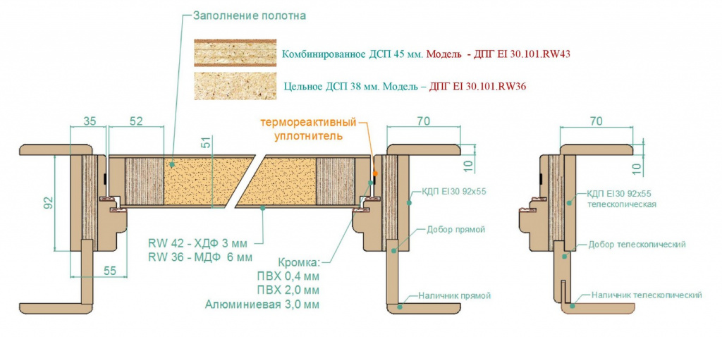 Чертеж №3: Дверные блоки общего назначения