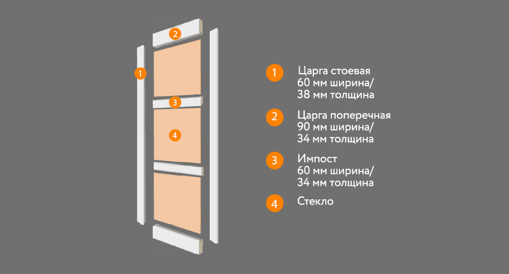 Peregorodki_varianty_otkryvaniya-2.jpg Peregorodki_varianty_otkryvaniya-2.jpg