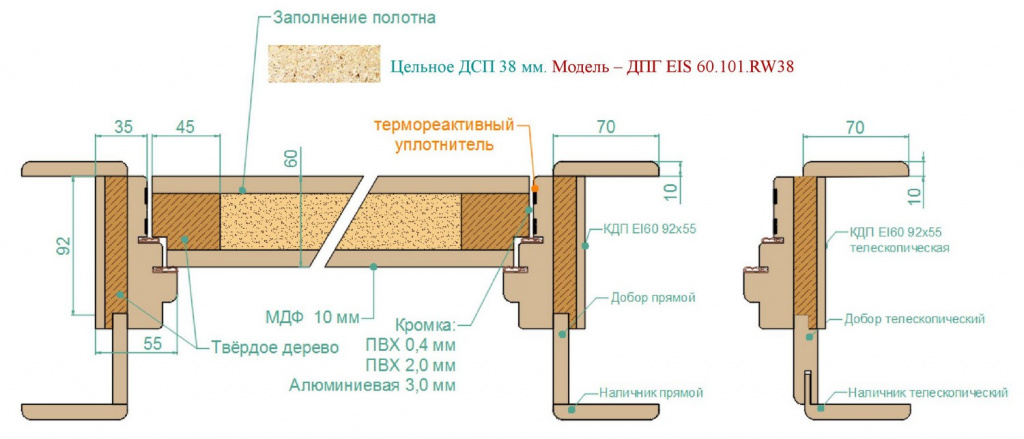 Чертеж №4: Дверные блоки общего назначения