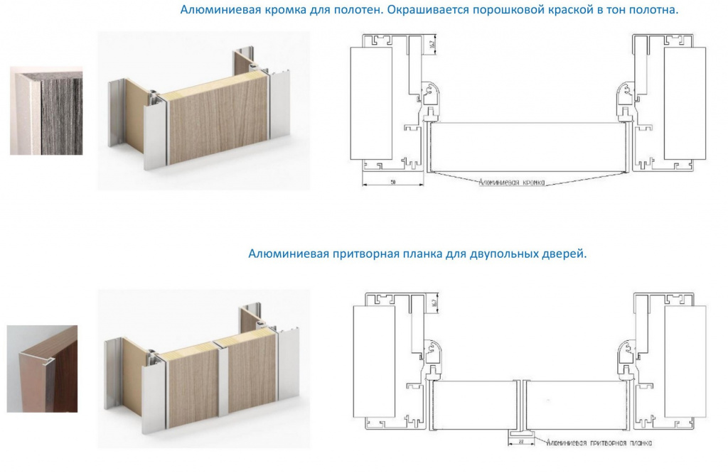 Прочие схемы дверей с алюминиевой коробкой