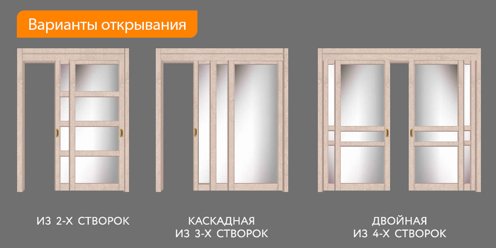 Peregorodki_varianty_otkryvaniya-1.jpg Peregorodki_varianty_otkryvaniya-1.jpg