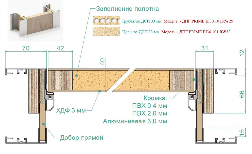 Чертеж №7: Дверные блоки общего назначения