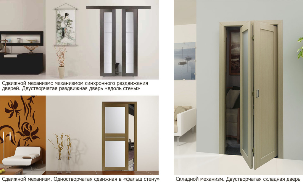 Pogonazh_mehanizmy_doors-2.jpg
