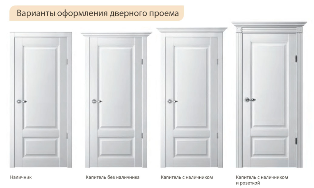 Oformlenie_dvernogo_proema.jpg