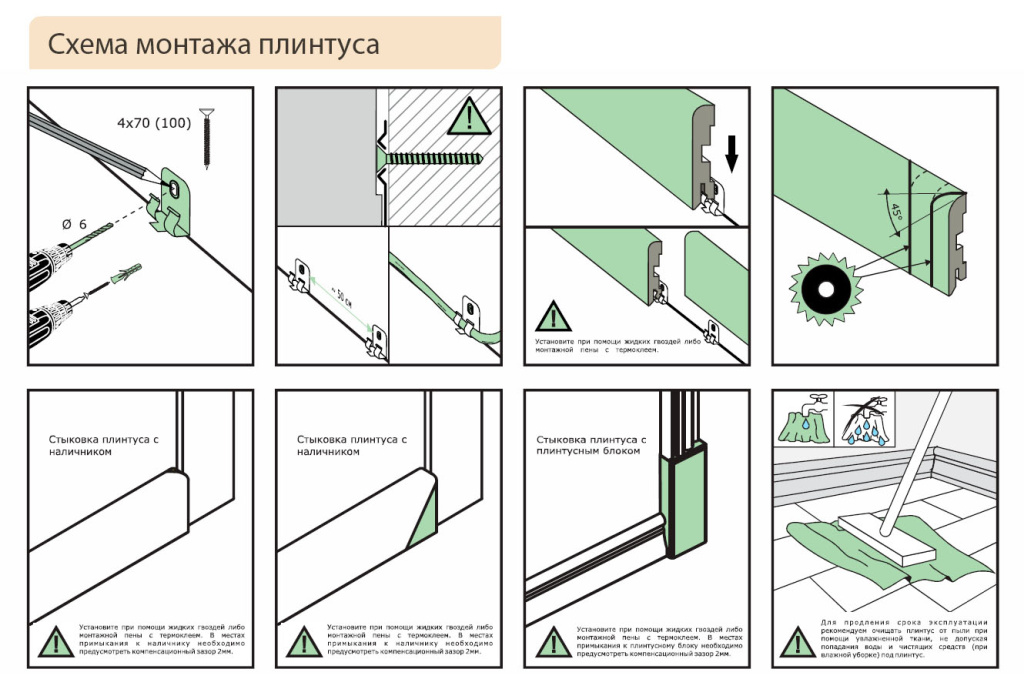 Схема монтажа плинтуса Plintus_shema_montazha.jpg